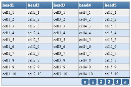 TABLE-4