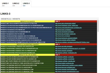 tabs-widget-5